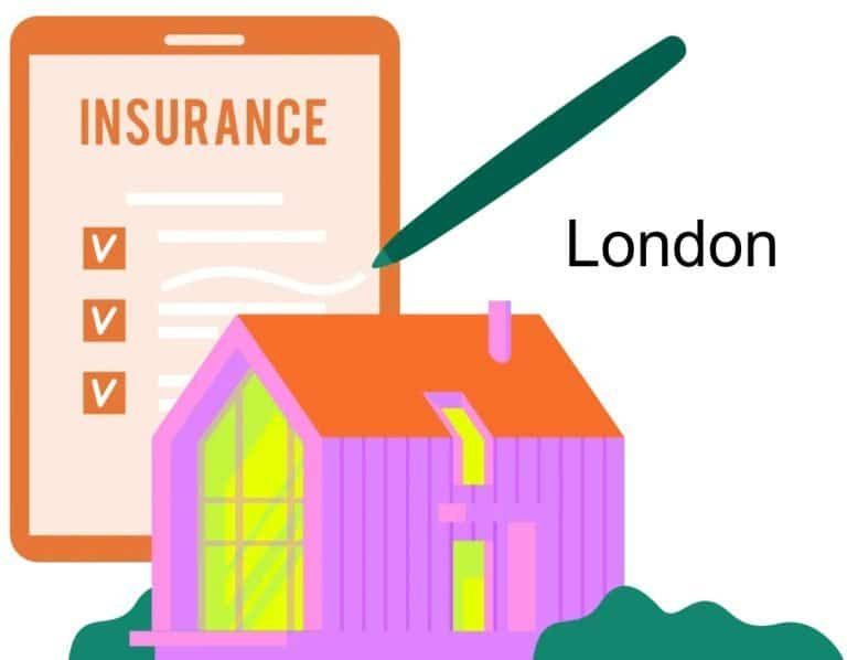 Tenant Insurance London Ontario